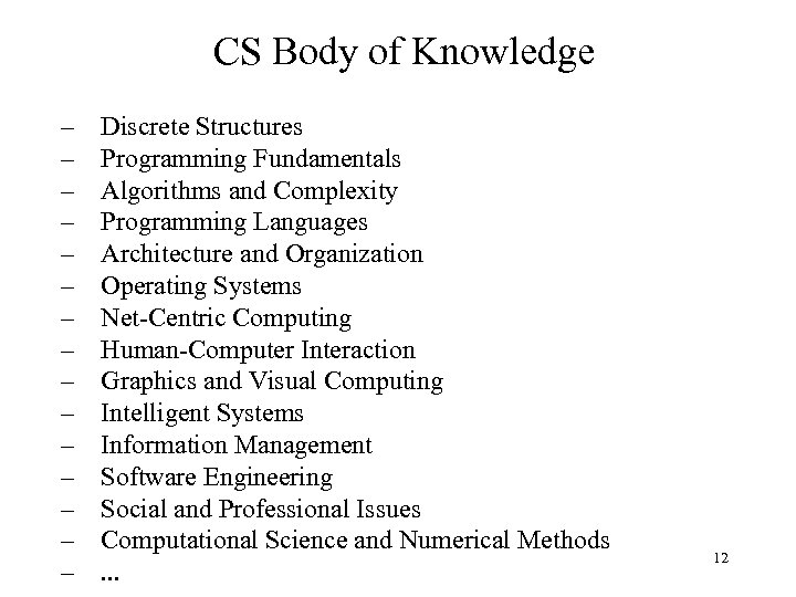 CS Body of Knowledge – – – – Discrete Structures Programming Fundamentals Algorithms and