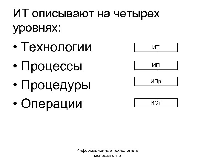 При разработке плана действий происходит 5 класс информатика