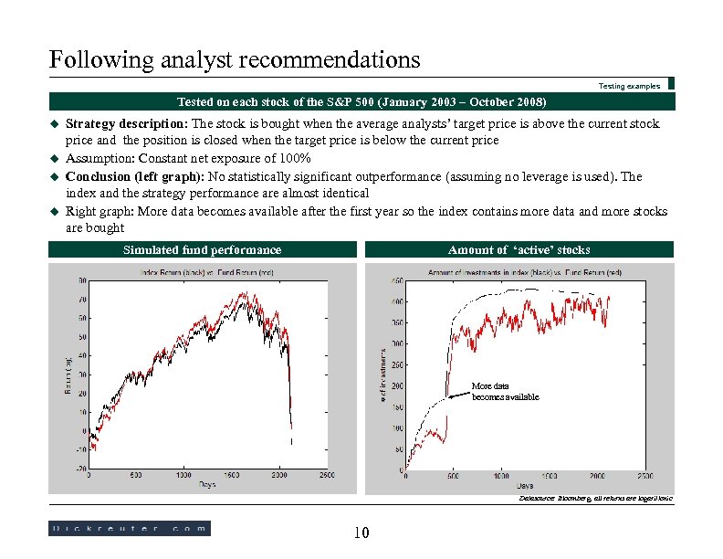 Following analyst recommendations Testing examples Tested on each stock of the S&P 500 (January