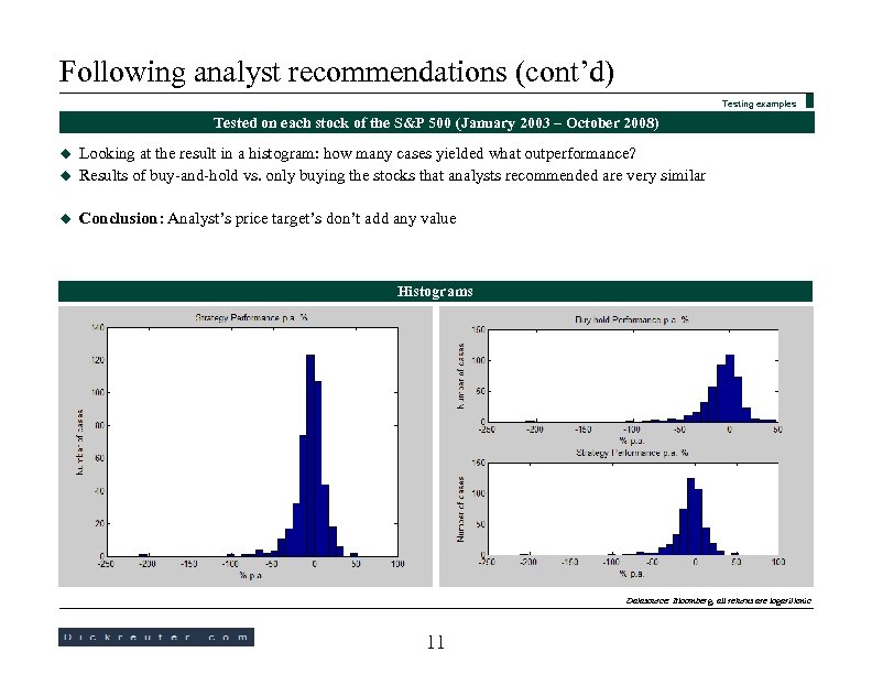 Following analyst recommendations (cont’d) Testing examples Tested on each stock of the S&P 500