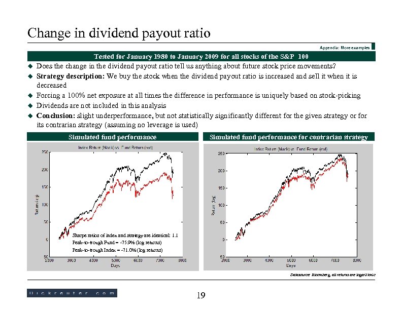 Change in dividend payout ratio Appendix: More examples Tested for January 1980 to January