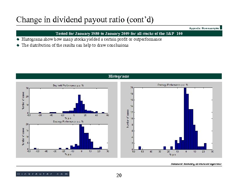 Change in dividend payout ratio (cont’d) Appendix: More examples Tested for January 1980 to