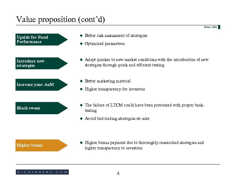 Value proposition (cont’d) What I offer Upside for Fund Performance u Better risk assessment