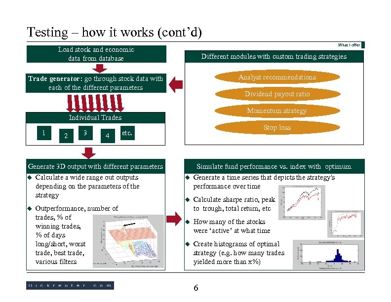 Testing – how it works (cont’d) What I offer Load stock and economic data