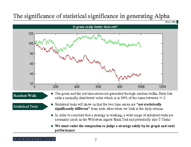 The significance of statistical significance in generating Alpha What I offer Is green really