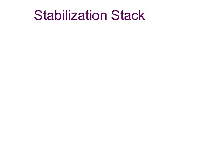 Stabilization Stack 
