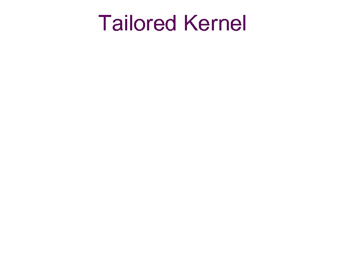 Tailored Kernel 