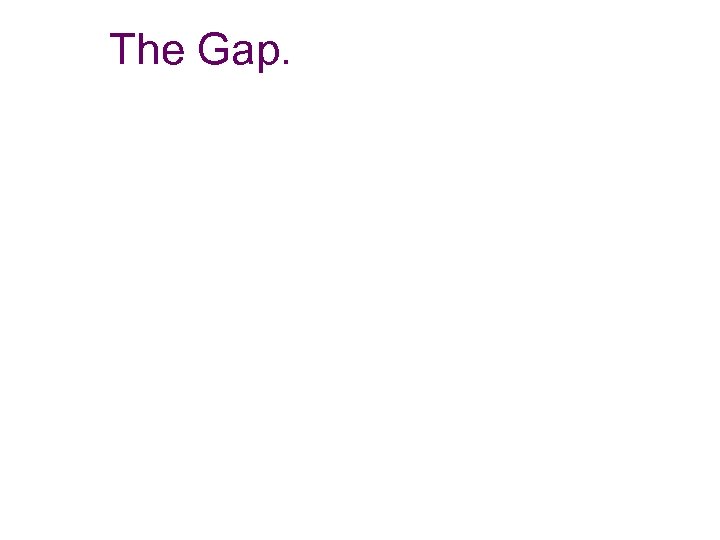 The Gap. 
