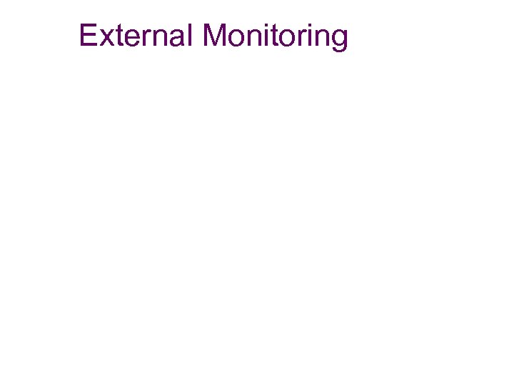External Monitoring 