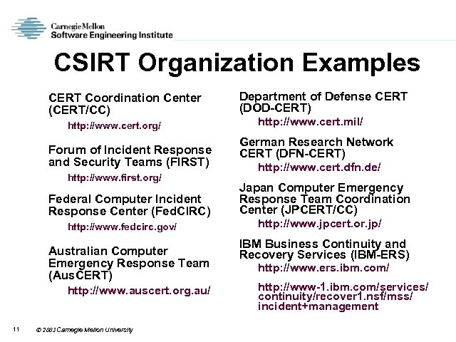 CSIRT Organization Examples CERT Coordination Center (CERT/CC) http: //www. cert. org/ Forum of Incident