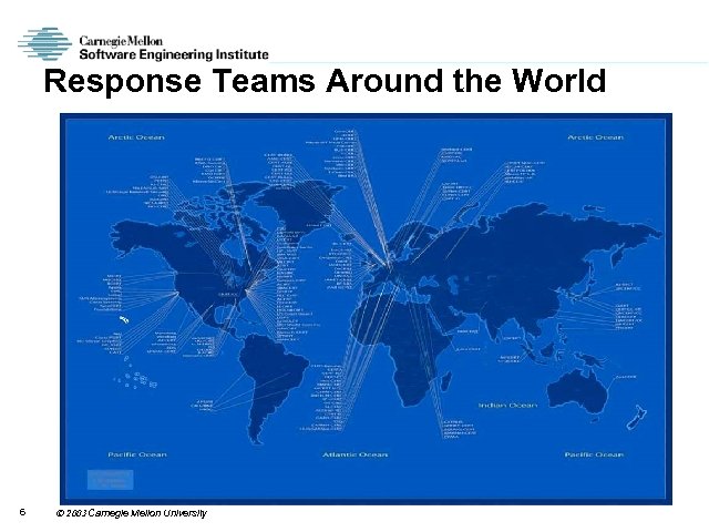 Response Teams Around the World 6 2003 Carnegie Mellon University 