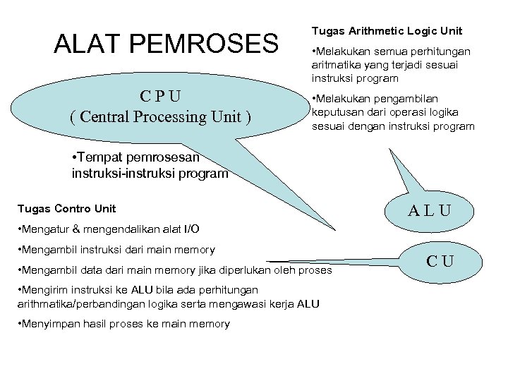 ALAT PEMROSES CPU ( Central Processing Unit ) Tugas Arithmetic Logic Unit • Melakukan