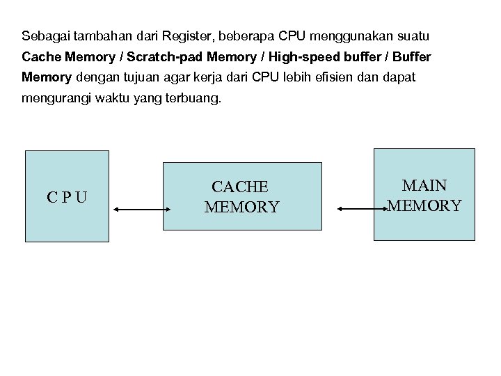 Sebagai tambahan dari Register, beberapa CPU menggunakan suatu Cache Memory / Scratch-pad Memory /