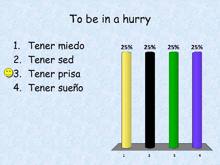 To be in a hurry 1. 2. 3. 4. Tener miedo Tener sed Tener