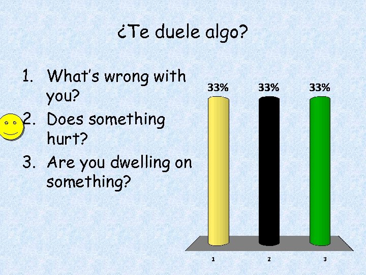 ¿Te duele algo? 1. What’s wrong with you? 2. Does something hurt? 3. Are