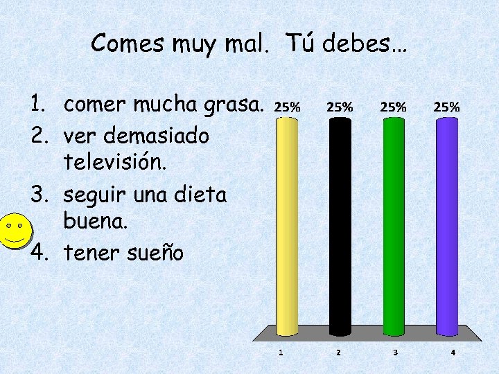 Comes muy mal. Tú debes… 1. comer mucha grasa. 2. ver demasiado televisión. 3.