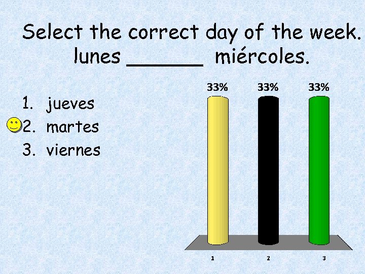 Select the correct day of the week. lunes ______ miércoles. 1. jueves 2. martes