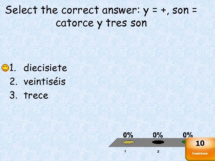 Select the correct answer: y = +, son = catorce y tres son 1.
