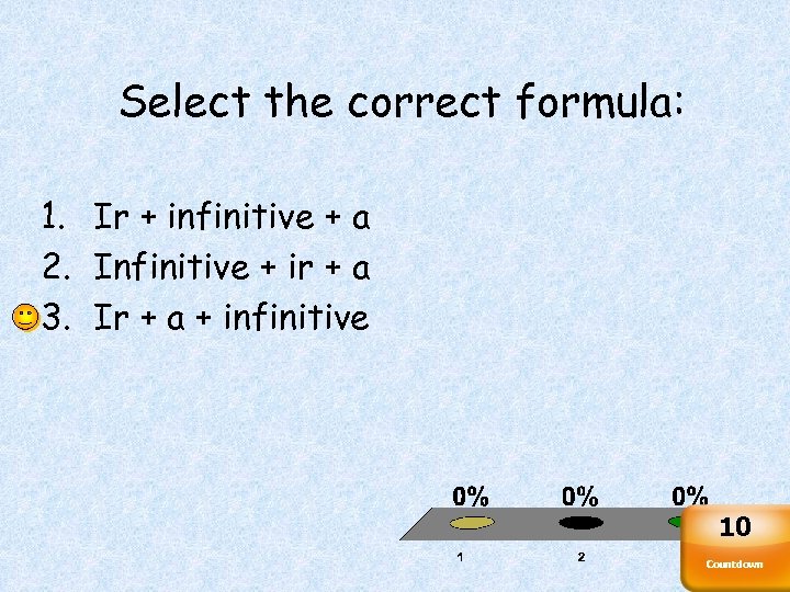 Select the correct formula: 1. Ir + infinitive + a 2. Infinitive + ir