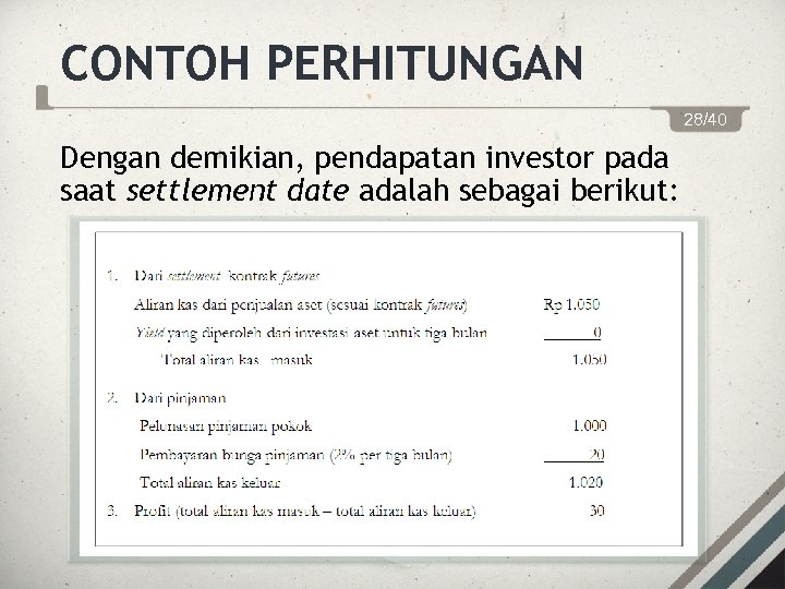 CONTOH PERHITUNGAN 28/40 Dengan demikian, pendapatan investor pada saat settlement date adalah sebagai berikut: