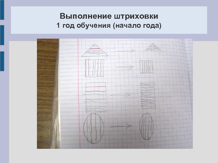 Выполнение штриховки 1 год обучения (начало года) 