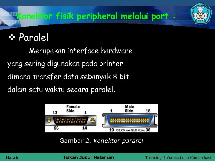 Konektor fisik peripheral melalui port : v Paralel Merupakan interface hardware yang sering digunakan