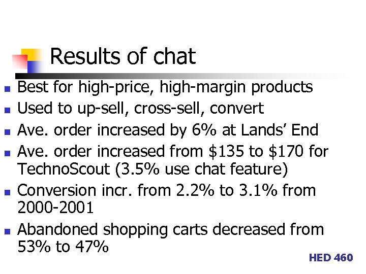 Results of chat n n n Best for high-price, high-margin products Used to up-sell,
