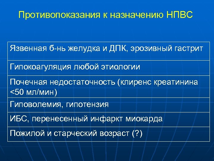 Противопоказания к назначению НПВС Язвенная б-нь желудка и ДПК, эрозивный гастрит Гипокоагуляция любой этиологии