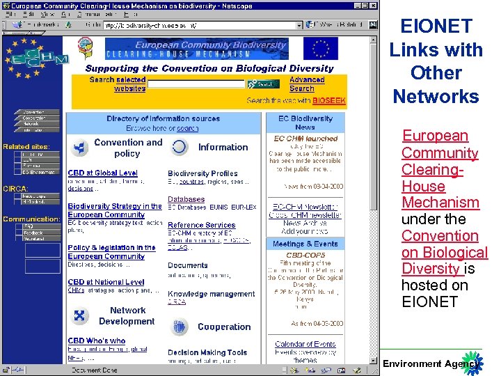 EIONET Links with Other Networks European Community Clearing. House Mechanism under the Convention on