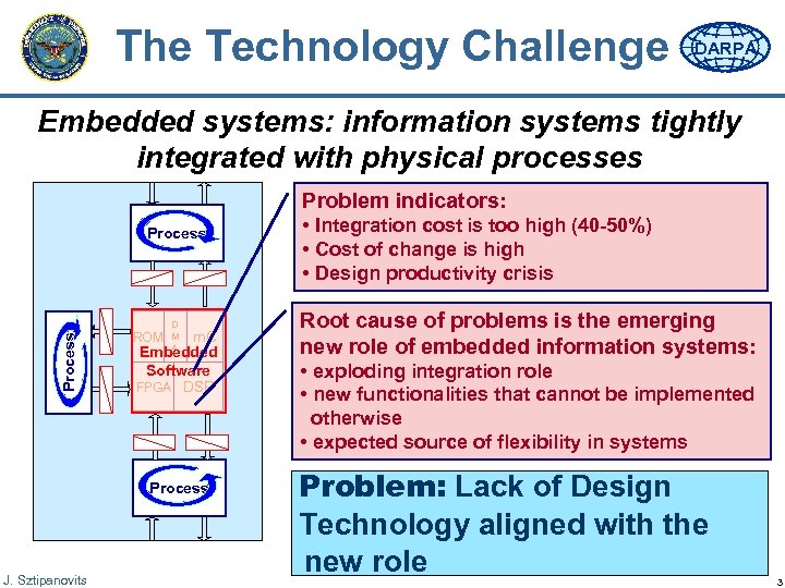 The Technology Challenge DARPA Embedded systems: information systems tightly integrated with physical processes Problem