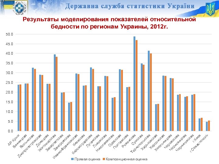 АР Ви Кр нн ым Дн и еп Во цка лы я ро пе