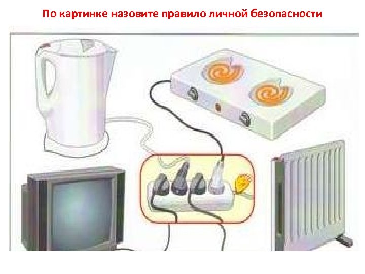 По картинке назовите правило личной безопасности 