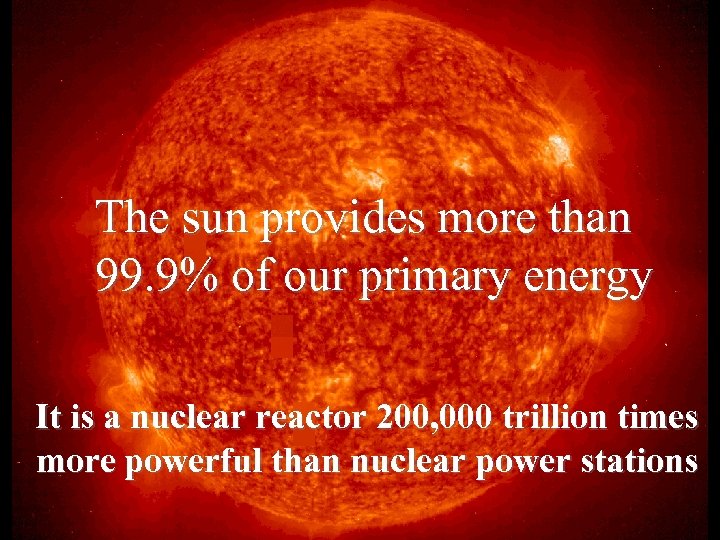 The sun provides more than 99. 9% of our primary energy It is a