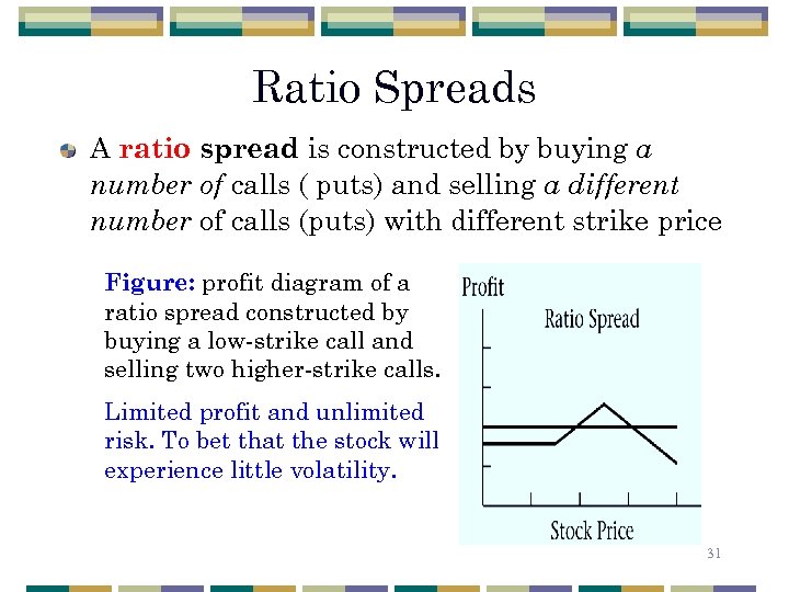 Ratio Spreads A ratio spread is constructed by buying a number of calls (