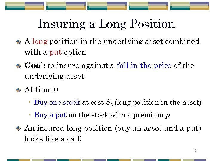 Insuring a Long Position A long position in the underlying asset combined with a