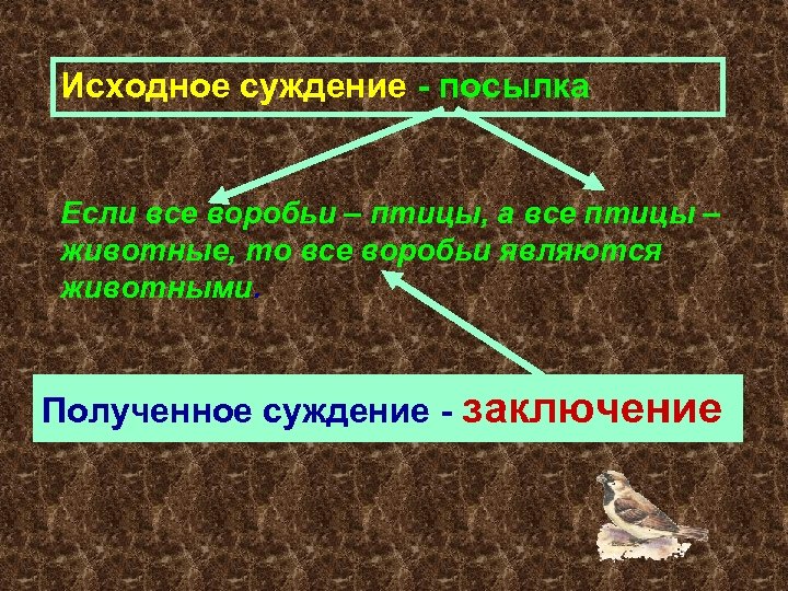 Исходное суждение - посылка Если все воробьи – птицы, а все птицы – животные,