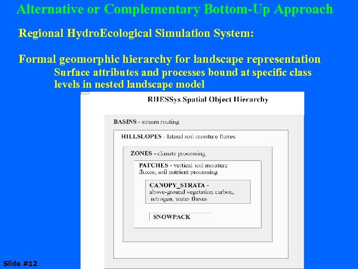 Alternative or Complementary Bottom-Up Approach Regional Hydro. Ecological Simulation System: Formal geomorphic hierarchy for