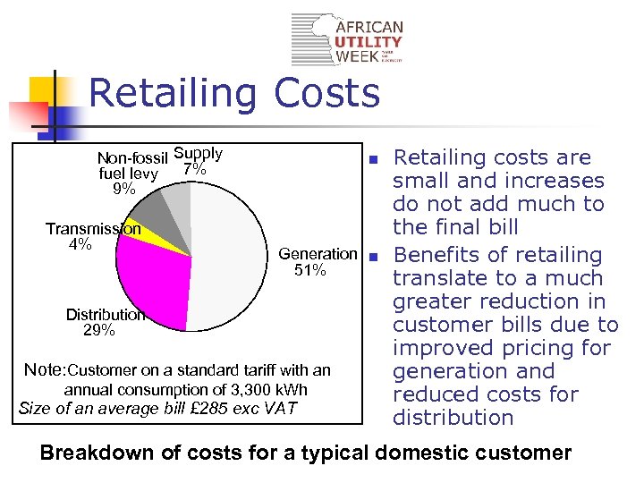 Retailing Costs Non-fossil Supply 7% fuel levy 9% Transmission 4% n Generation n 51%