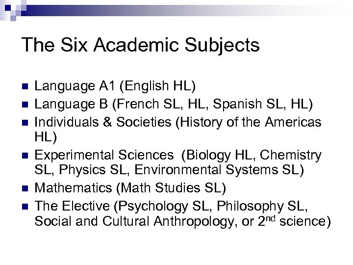 The Six Academic Subjects n n n Language A 1 (English HL) Language B
