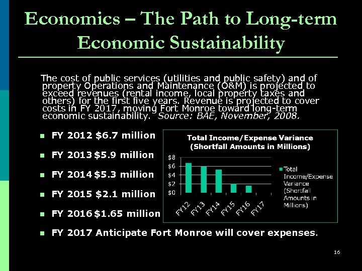 Economics – The Path to Long-term Economic Sustainability The cost of public services (utilities