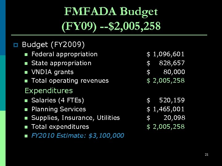 FMFADA Budget (FY 09) --$2, 005, 258 p Budget (FY 2009) n n Federal
