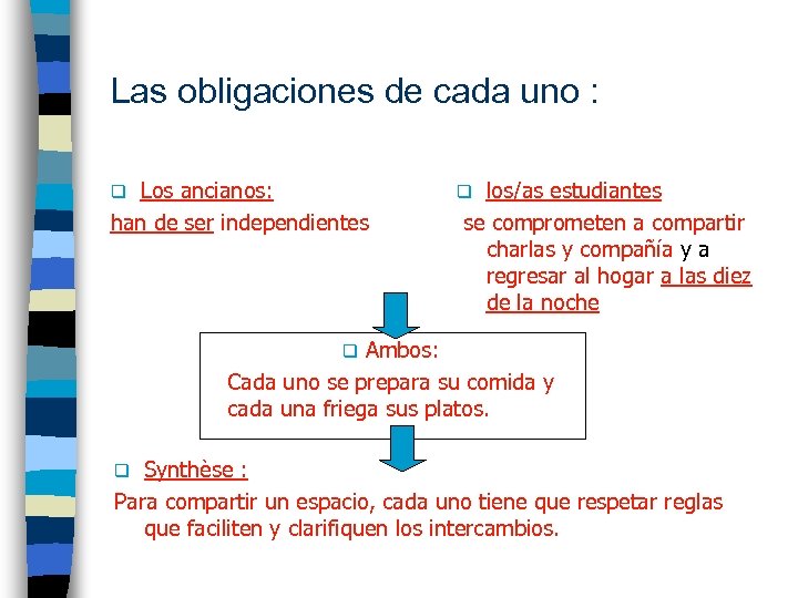 Las obligaciones de cada uno : Los ancianos: han de ser independientes q los/as