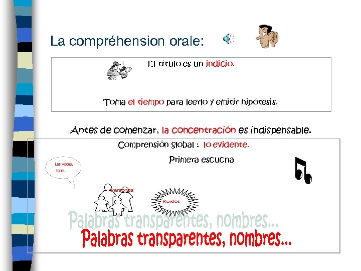 La compréhension orale: El título es un indicio. Toma el tiempo para leerlo y