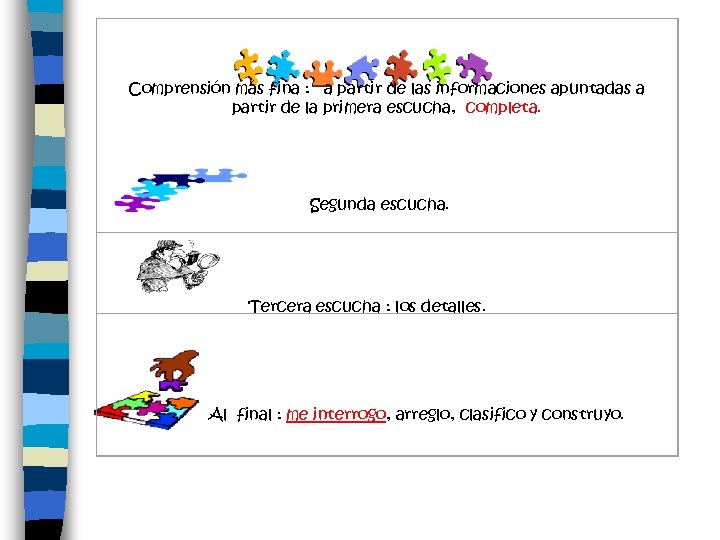  Comprensión más fina : a partir de las informaciones apuntadas a partir de