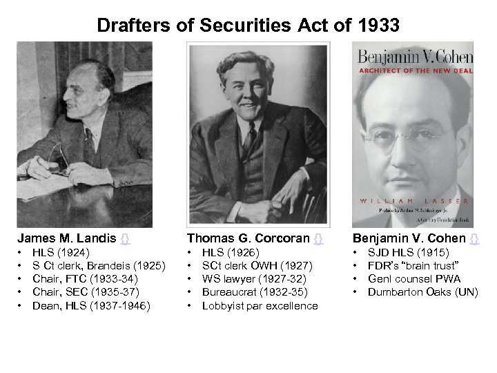 Drafters of Securities Act of 1933 James M. Landis {} Thomas G. Corcoran {}