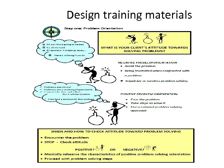 Design training materials 