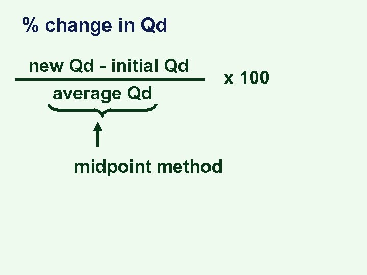 % change in Qd new Qd - initial Qd average Qd midpoint method x
