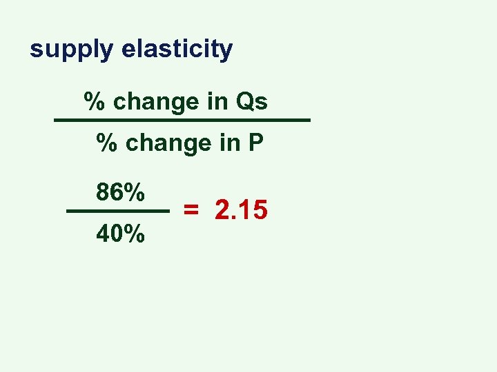 supply elasticity % change in Qs % change in P 86% 40% = 2.
