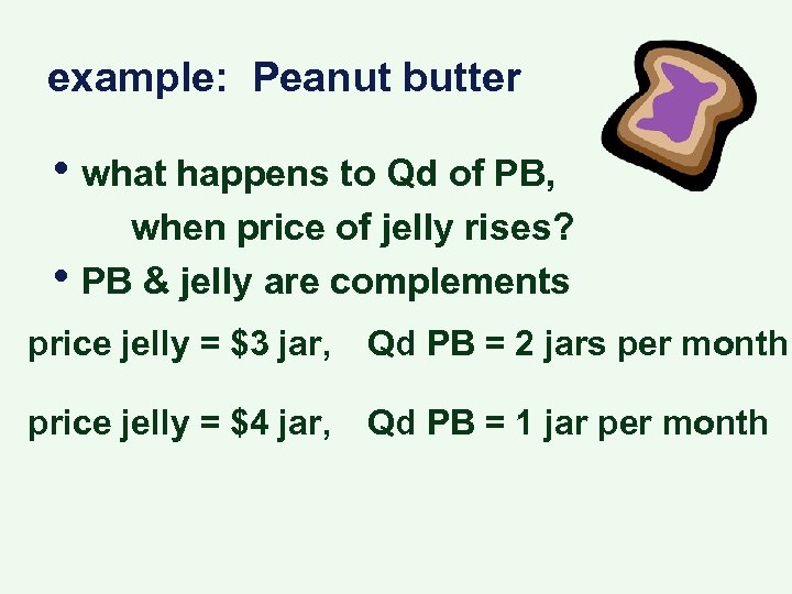 example: Peanut butter • what happens to Qd of PB, • when price of