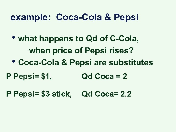 example: Coca-Cola & Pepsi • what happens to Qd of C-Cola, • when price